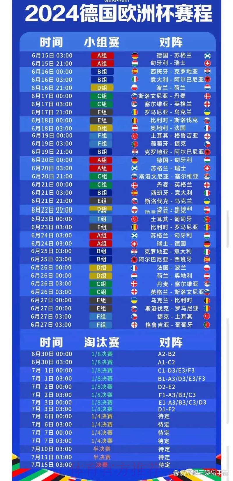 2026世界杯直播中国时间完整安排实时查看