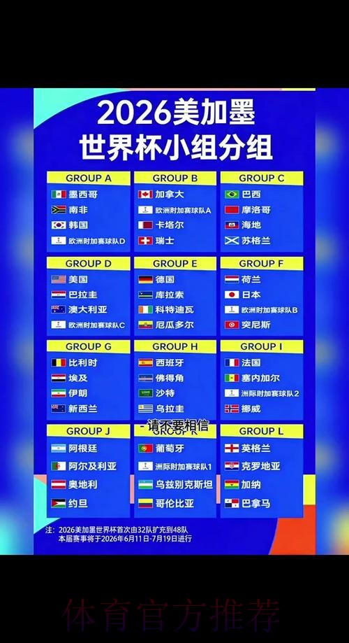 2026世界杯小组赛赛程中国时间赛事详情在哪里看