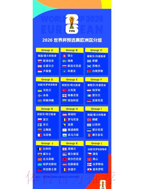 2026世界杯比赛时间实时更新赛事详情官网入口