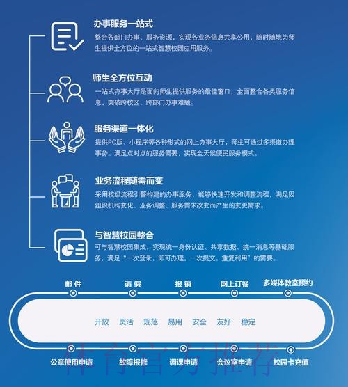 全面解读世界杯外围平台服务功能